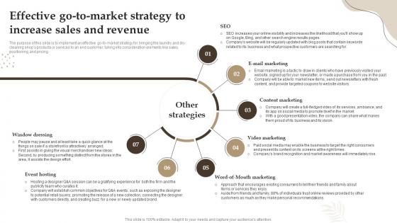 Effective Go To Market Strategy To Increase Sales And Revenue Retail Boutique Business Plan BP SS