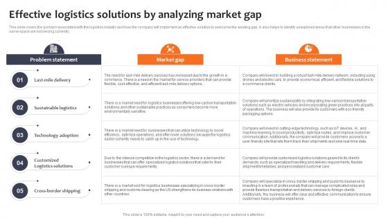 Effective Logistics Solutions By Analyzing Market Gap Logistics Company Business Plan BP SS