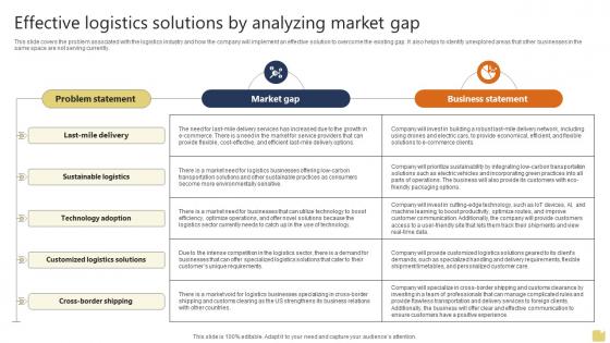 Effective Logistics Solutions By Analyzing Warehousing And Logistics Business Plan BP SS