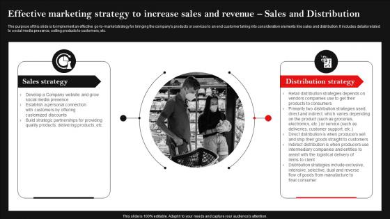 Effective Marketing Strategy Increase Sales Hypermarket Business Plan BP SS