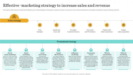 Effective Marketing Strategy To Increase Nutritional Beverages Business Plan BP SS