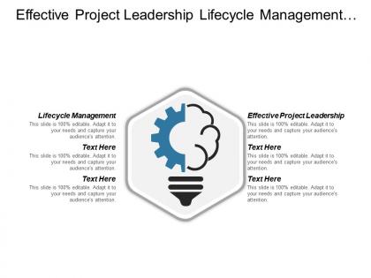 Effective project leadership lifecycle management service operations management cpb