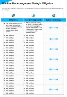 Effective risk management strategic mitigation presentation report infographic ppt pdf document