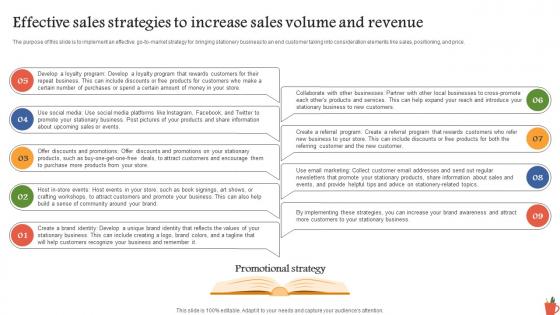 Effective Sales Strategies To Increase Sales Volume Consumer Stationery Business BP SS