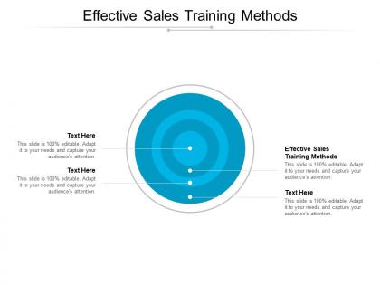 Effective sales training methods ppt powerpoint presentation styles outline cpb