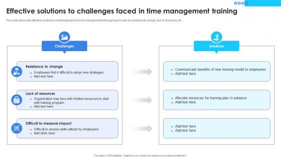 Effective Solutions To Challenges Faced In Time Management Training