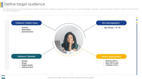 Effective Strategies For Retail Marketing Define Target Audience Ppt Diagram Ppt