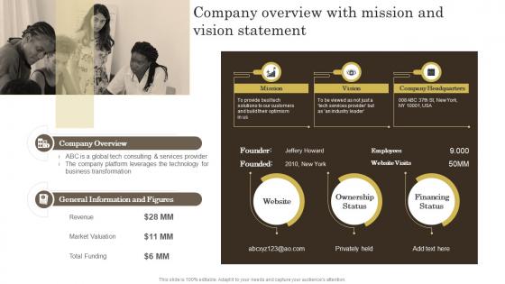 Effective Ways Of Wealth Management Company Overview With Mission And Vision