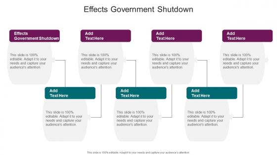 Effects Government Shutdown In Powerpoint And Google Slides Cpb