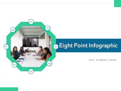 Eight point infographic conversational interfaces evolutionary process categorical scale