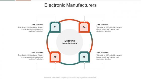 Electronic Manufacturers In Powerpoint And Google Slides Cpb