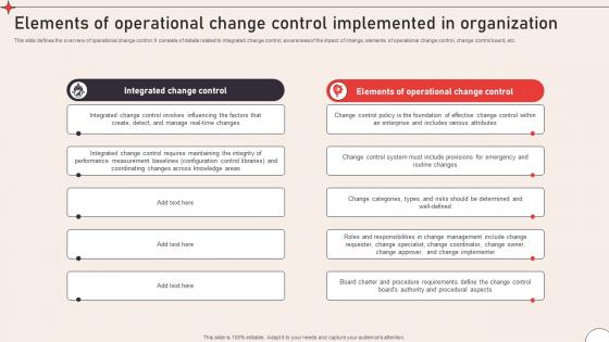 Elements Of Operational Operational Change Management To Enhance Organizational CM SS V