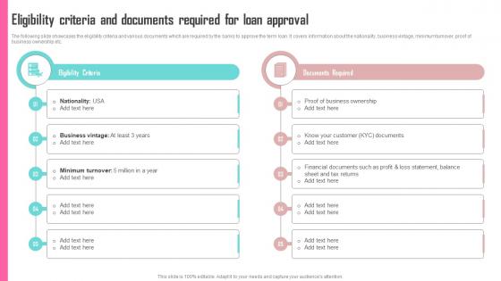 Eligibility Criteria And Documents Contents Developing Marketing Strategies