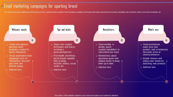 Email Marketing Campaigns For Sporting Brand Improving Sporting Brand Recall Through Sports MKT SS V