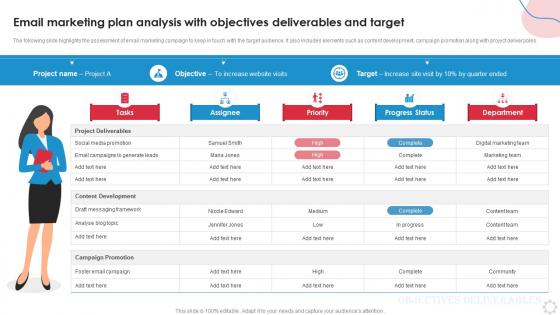 Email Marketing Plan Analysis With Objectives Deliverables And Target