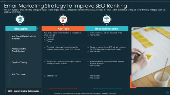 Email Marketing Strategy To Improve SEO Ranking