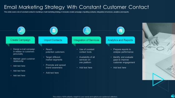 Email Marketing Strategy With Constant Customer Contact In Powerpoint And Google Slides