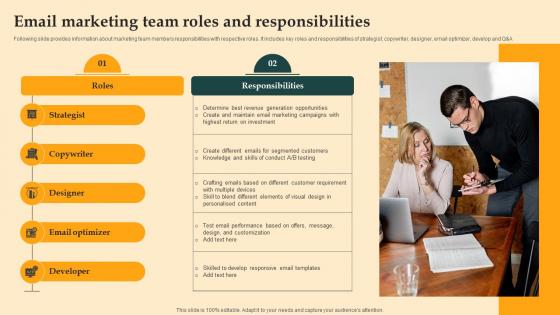 Email Marketing Team Roles And Digital Email Plan Adoption For Brand Promotion