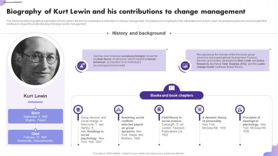 Embracing Lewins Change Management Biography Of Kurt Lewin And His Contributions To Change CM SS