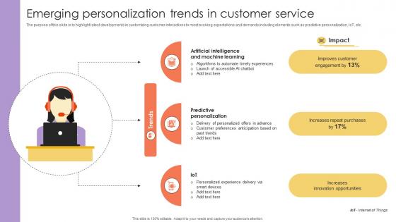 Emerging Personalization Trends In Customer Service