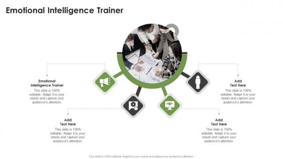 Emotional Intelligence Trainer In Powerpoint And Google Slides Cpb