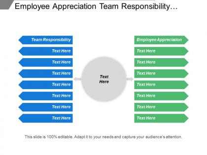 Employee appreciation team responsibility business proposition sales opportunity