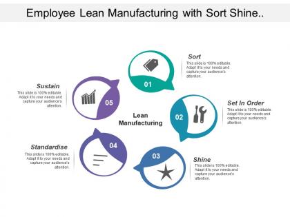 Employee lean manufacturing with sort shine standard and sustain