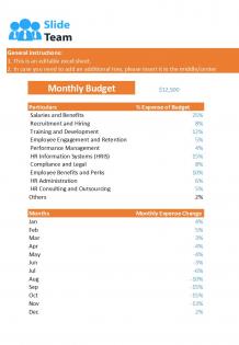 Employee Training Budget Sheet Excel Spreadsheet Worksheet Xlcsv XL Bundle V