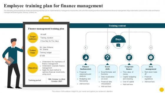 Employee Training Plan For Finance Management Resolving Corporate Issues