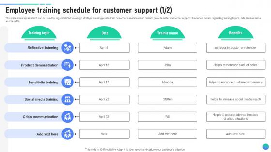 Employee Training Schedule For Customer Support Client Assistance Plan To Solve Issues Strategy SS V