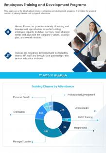 Employees training and development programs presentation report infographic ppt pdf document