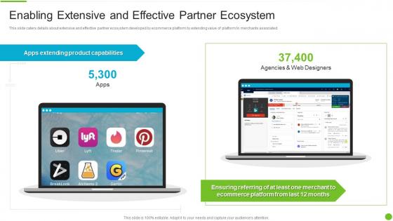 Enabling extensive and effective partner e marketing business investor funding elevator