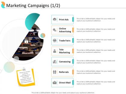 End user relationship management marketing campaigns advertising ppt layouts