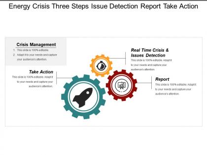 Energy crisis three steps issue detection report take action