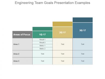 Engineering team goals presentation examples