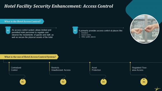 Enhanced Hotel Facility Security With Access Control Training Ppt