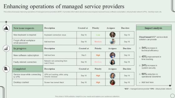 Enhancing Operations Of Managed Service Providers Revamping Ticket Management System