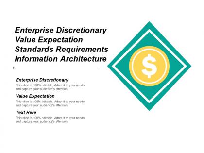 Enterprise discretionary value expectation standards requirements information architecture