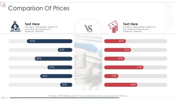 Enterprise Scheme Administrative Synopsis Comparison Of Prices Ppt Information