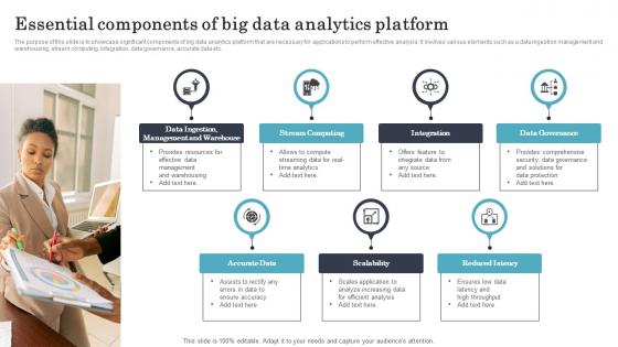 Essential Components Of Big Data Analytics Platform