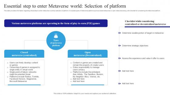 Essential Step To Enter Metaverse World Selection 3D Verse Fusion Of Physical Reality AI SS V