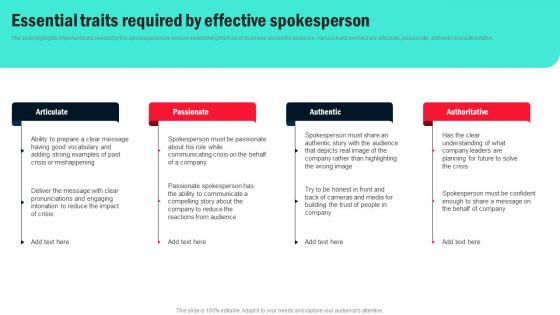 Essential Traits Required By Effective Spokesperson Organizational Crisis Management For Preventing