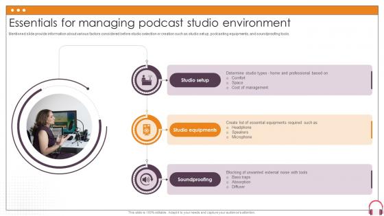 Essentials For Managing Podcast Studio Environment Podcast Development Plan With Marketing