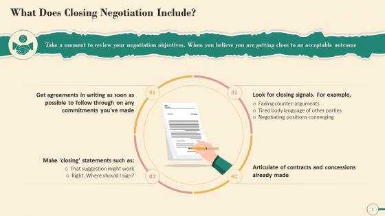 Essentials Of Closing Negotiation Training Ppt