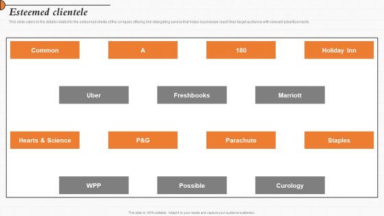 Esteemed Clientele Customer Acquisition Solution Investor Funding Elevator Pitch Deck