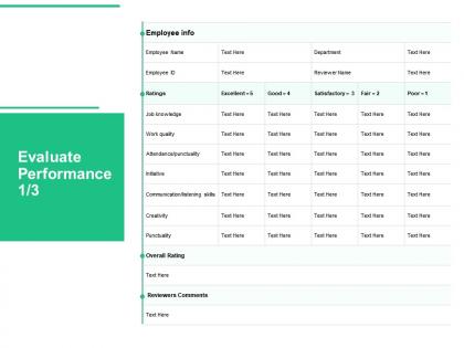 Evaluate performance communication listening skills ppt powerpoint presentation portfolio objects