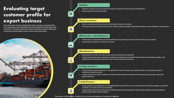 Evaluating Target Customer Profile Overseas Sales Business Plan BP SS