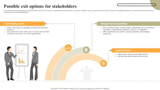 Event Planning Business Plan Possible Exit Options For Stakeholders BP SS