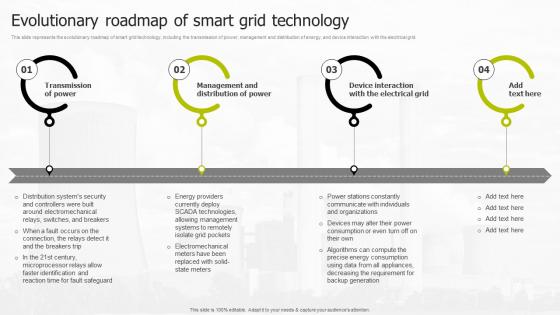 Evolutionary Roadmap Of Smart Grid Technology Smart Grid Infrastructure