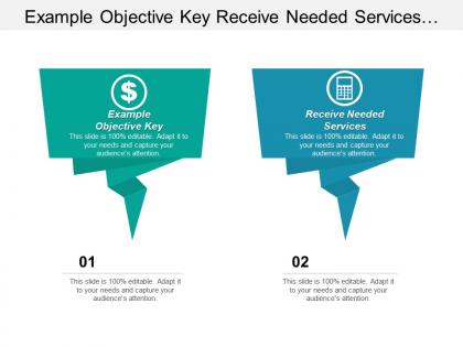 Example objective key receive needed services evaluating performance